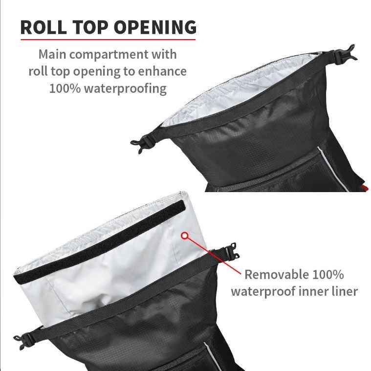 Viaterra 100% Waterproof Trailpack for Royal Enfield Himalayan BS6 - 2021-2022 - Viaterra