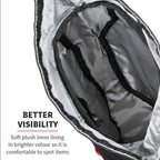 Viaterra 100% Waterproof Trailpack for Royal Enfield Himalayan BS6 - 2021-2022 - Viaterra