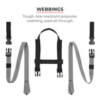 Viaterra Oxus Universal Motorcycle Tank Bag Strap Based - Viaterra