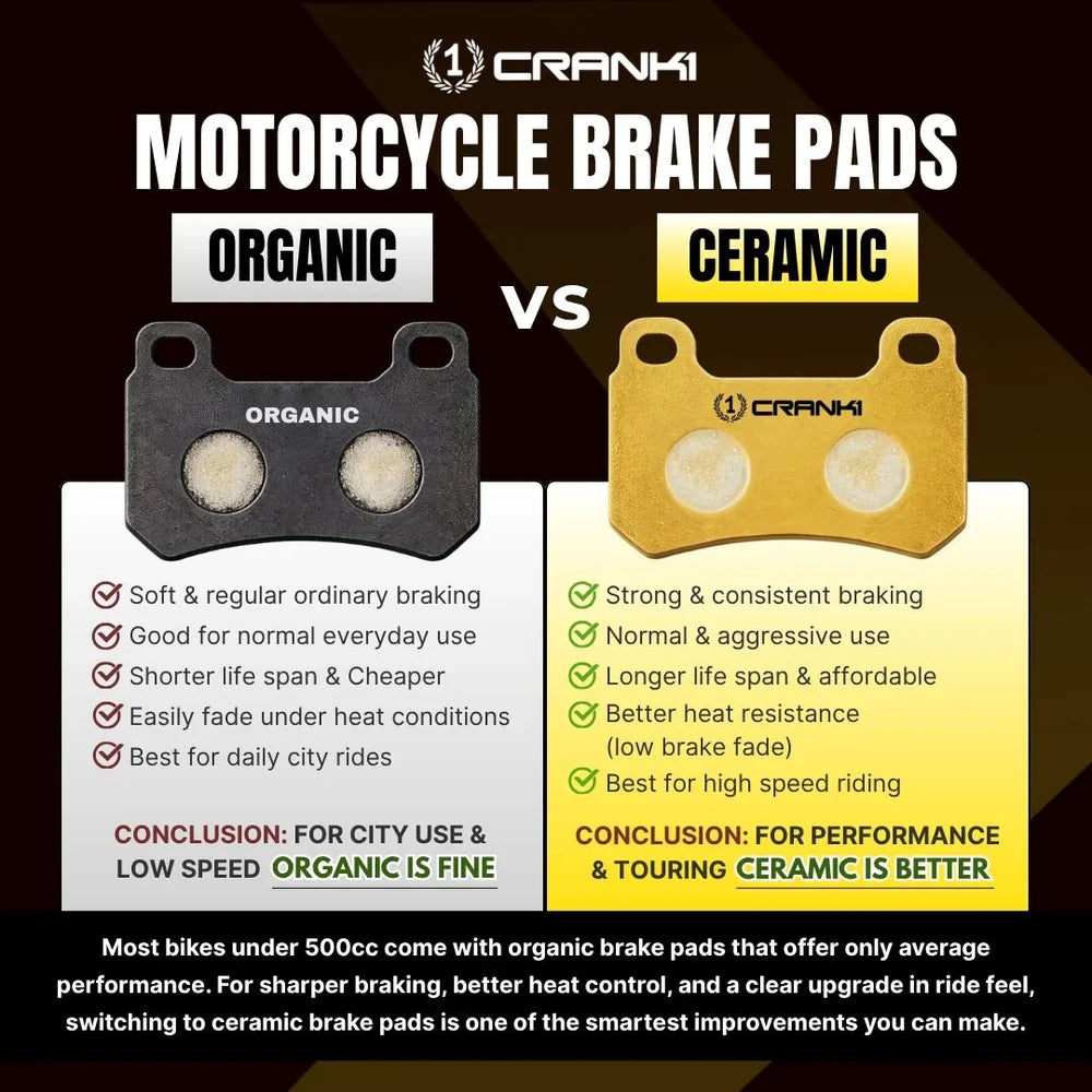 Ceramic Brake Pads Front- CRM479 (1 Set)