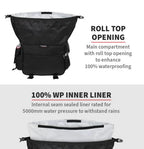 Viaterra LEH 100% Waterproof Saddle Bags - Viaterra