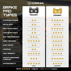 CRANK1 Brake Pad -CRM052/4 - Crank1